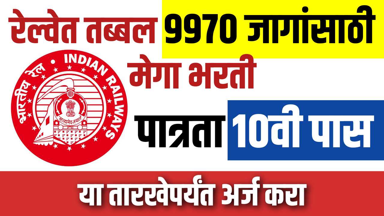 Railway Bharti 2025