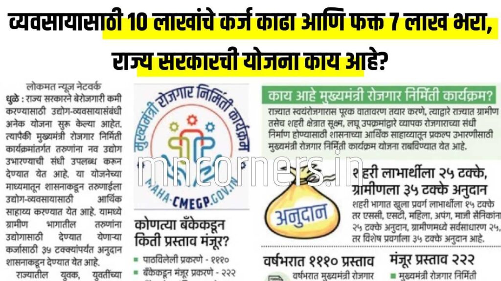 CMEGP scheme Maharashtra