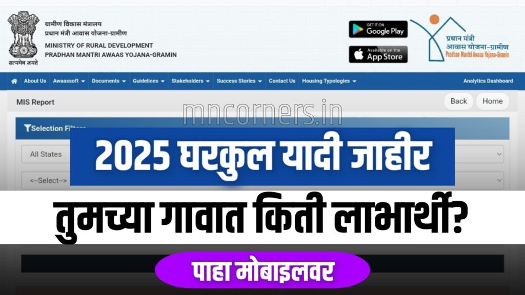 Gharkul Yojana 2025 list