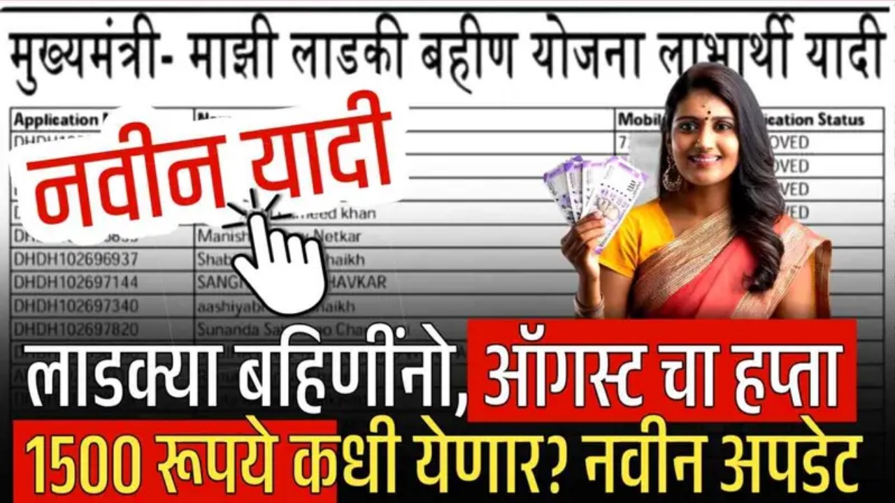 Ladki Bahin Yojana August Installment Date