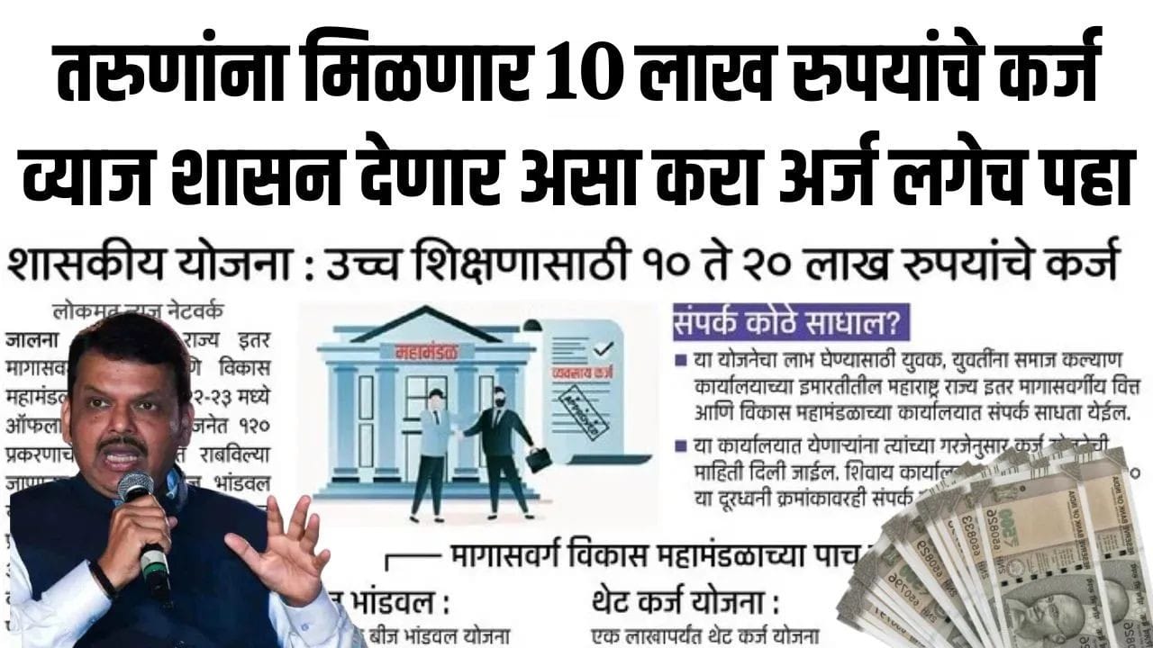 Annasaheb Patil Loan Scheme