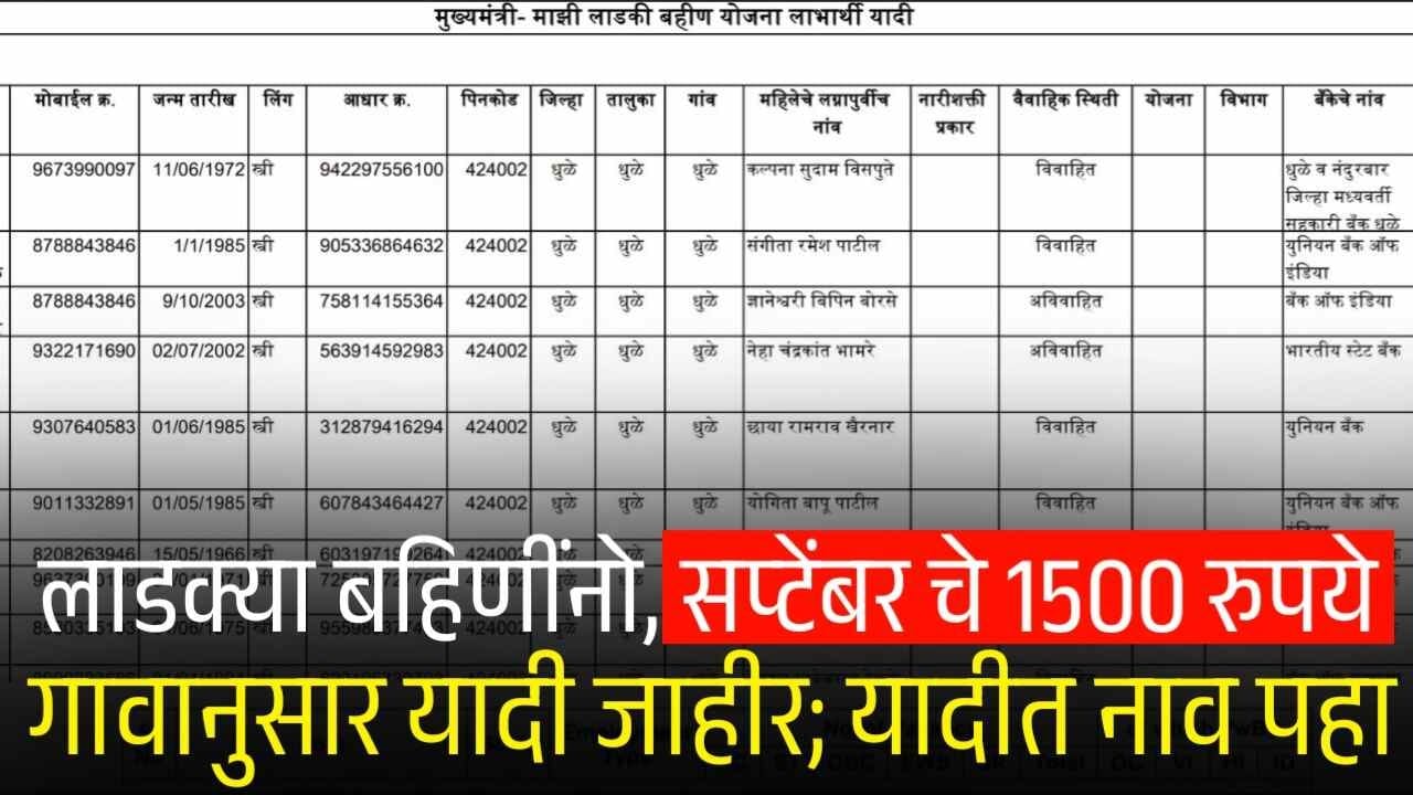 Ladki Bahin Yojana September List
