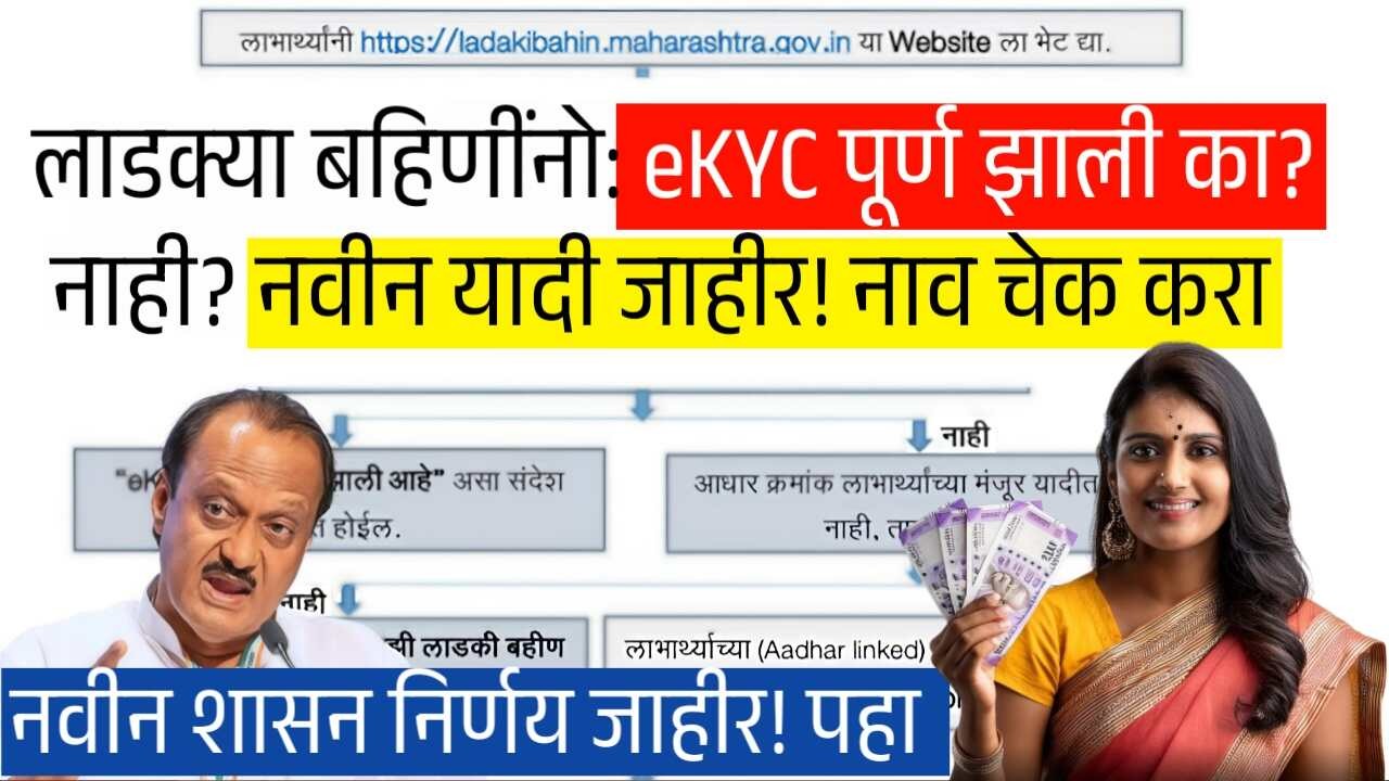 Ladki Bahin Yojana eKYC