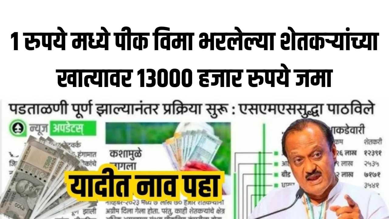 paid crop insurances