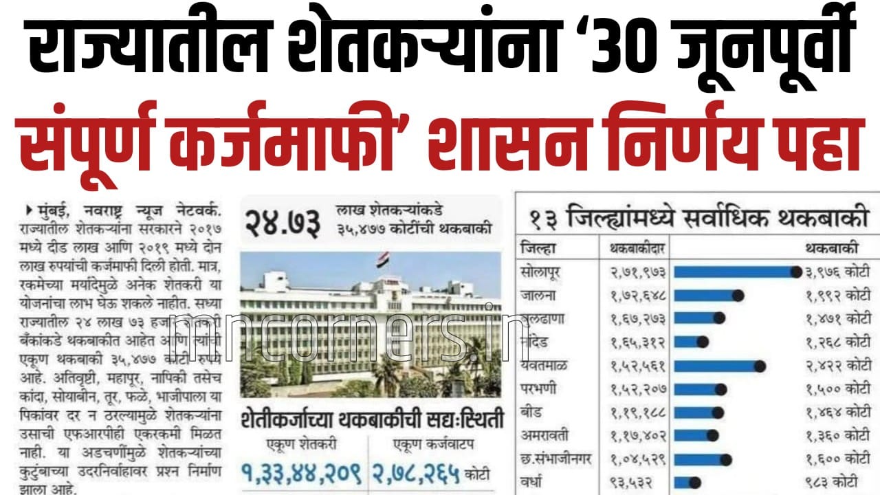 Farmers loan waiver government decision