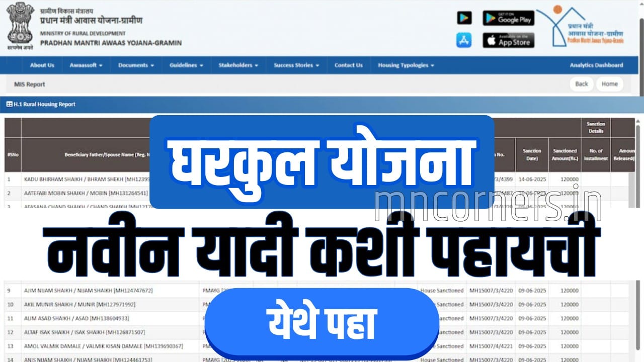 Gharkul Yojana Beneficiary List Check Online