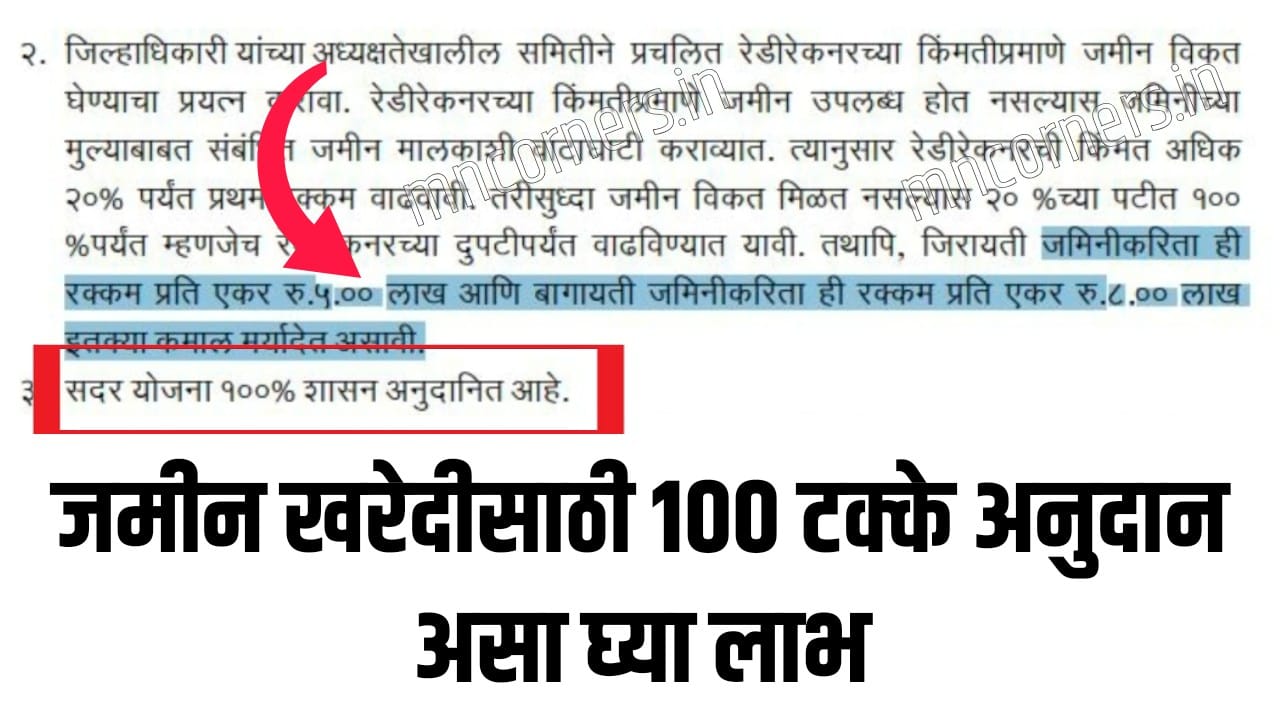 Government Land Purchase Subsidy Scheme