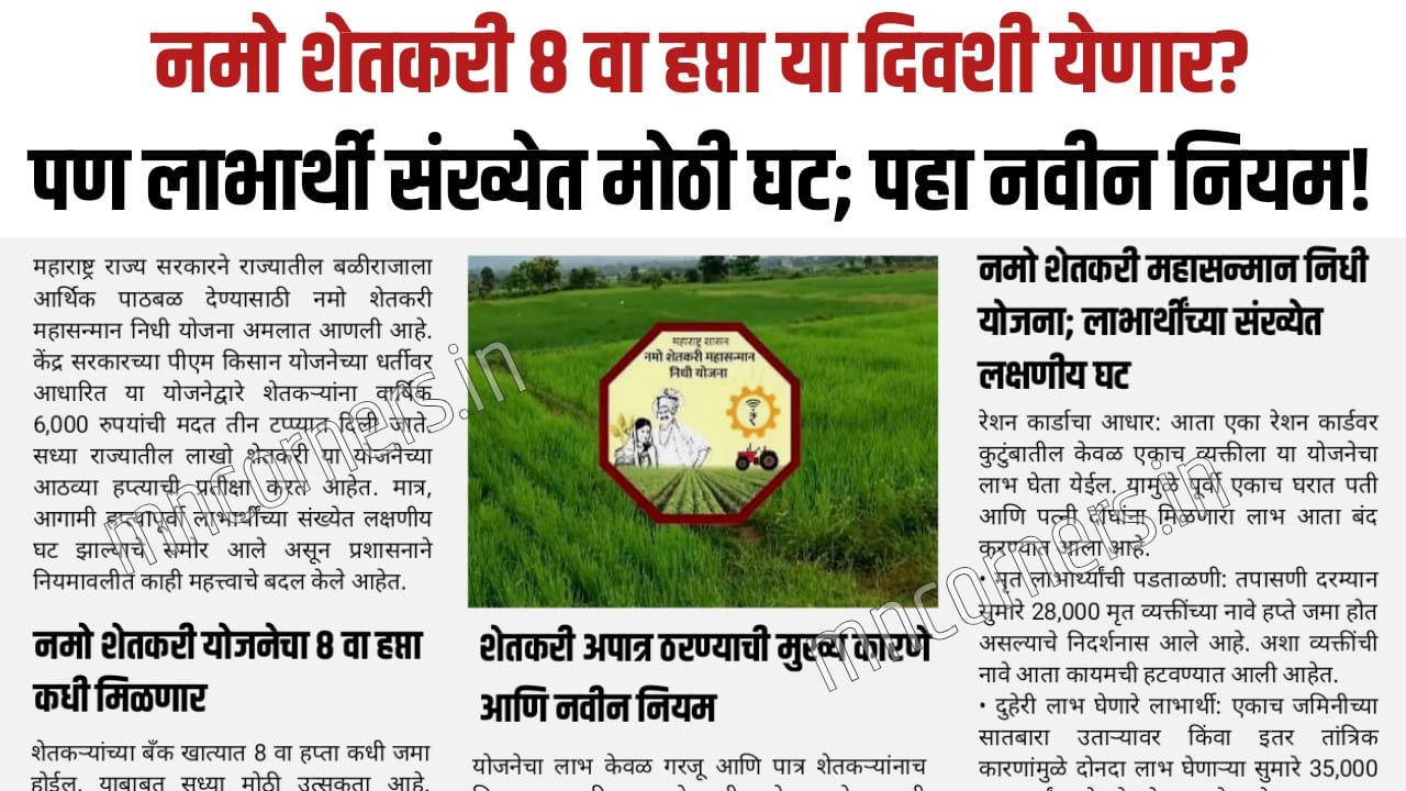 Namo Shetkari beneficiary list