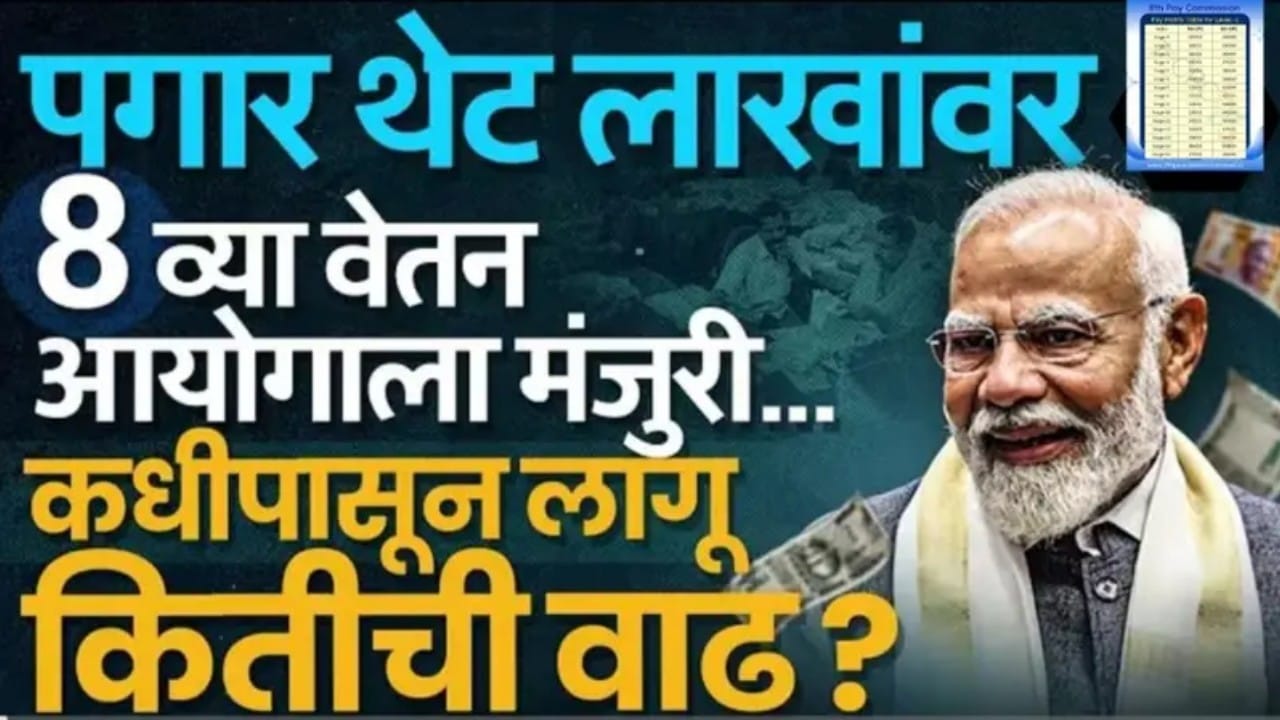 8th Pay Commission Salary Hike 2026