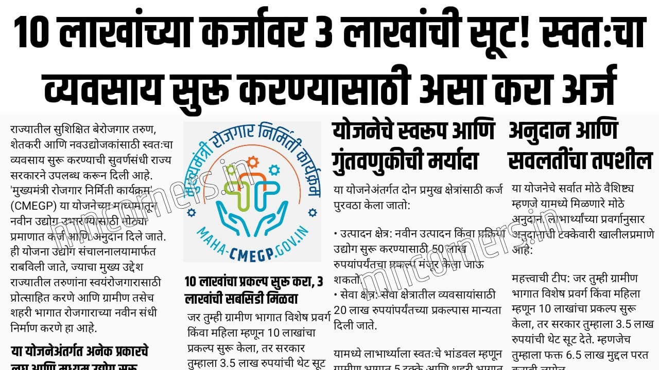 CMEGP Scheme Maharashtra