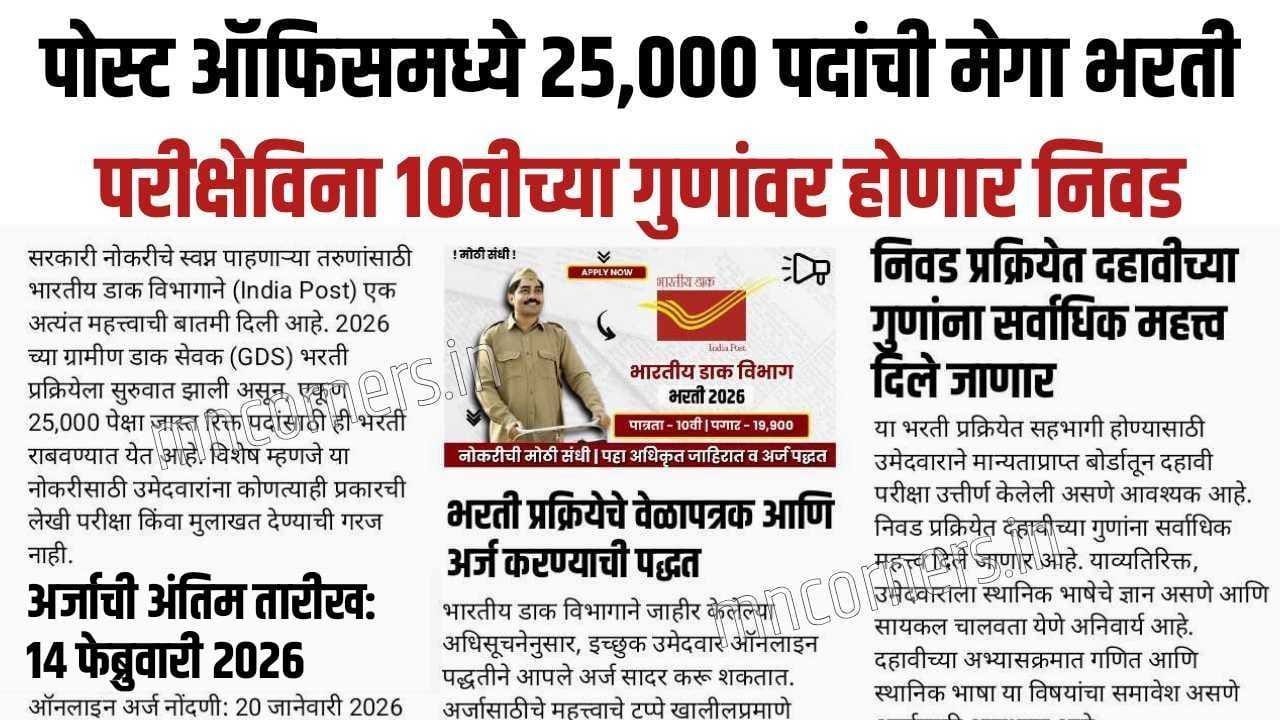 India Post Recruitment 2026