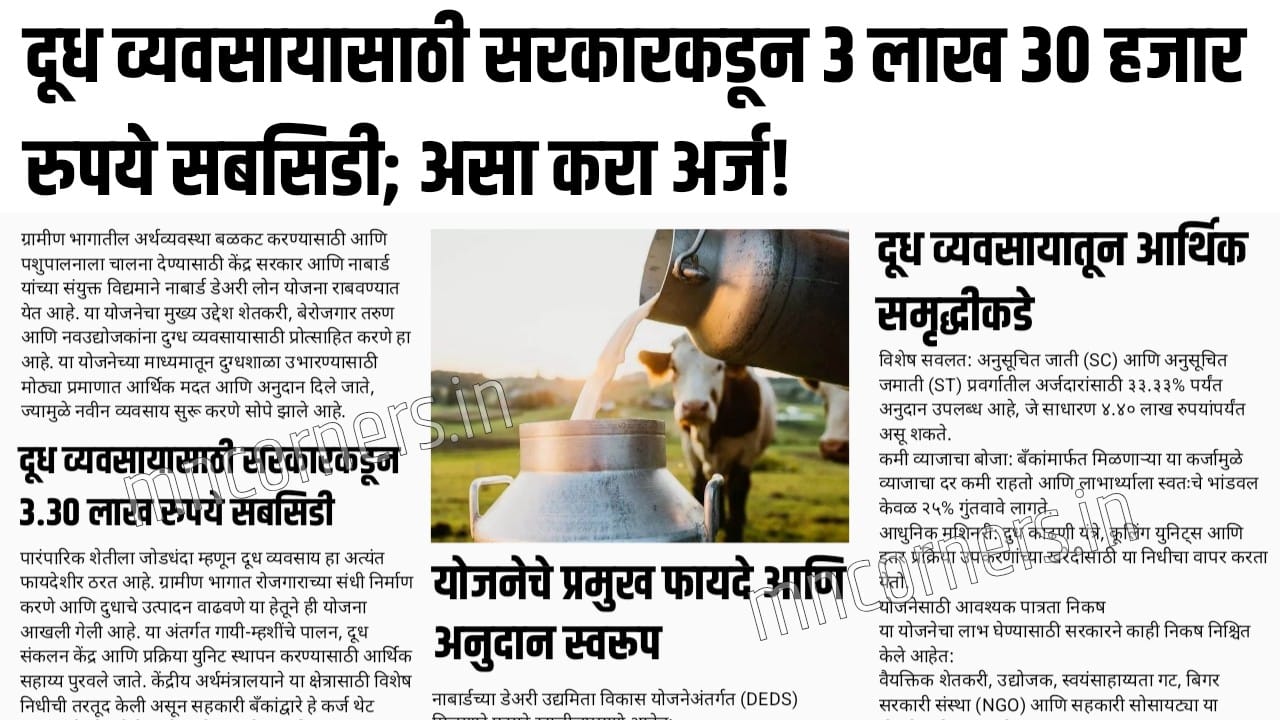 NABARD Dairy Loan Yojana