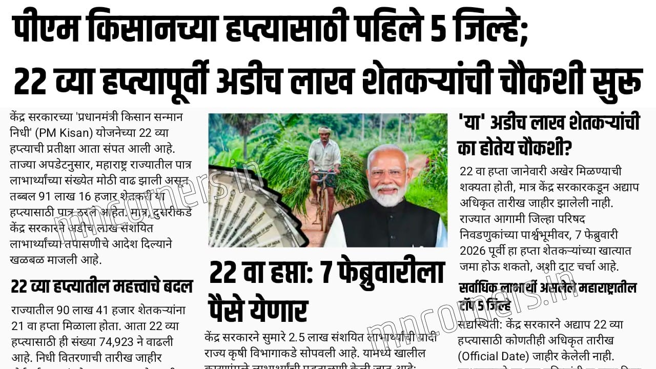 PM Kisan 22nd Installment Date 2026