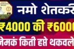 Namo Shetkari installment status